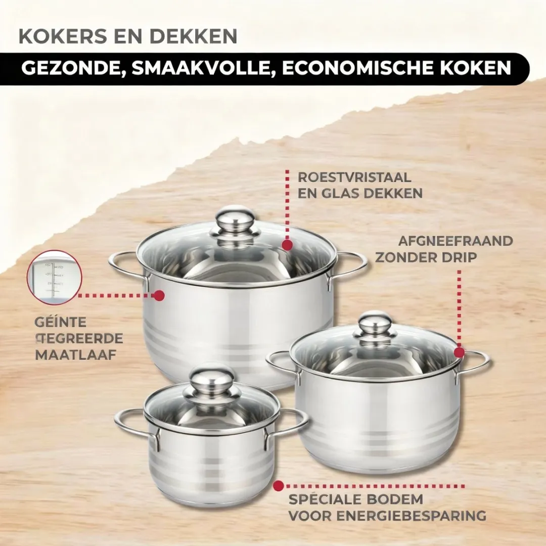 Fackelmann Eterna Set RVS Pannen & Kookpotten 20/24/28cm & 16/20/24cm - 6 Stuks - 5 Keukengerei
