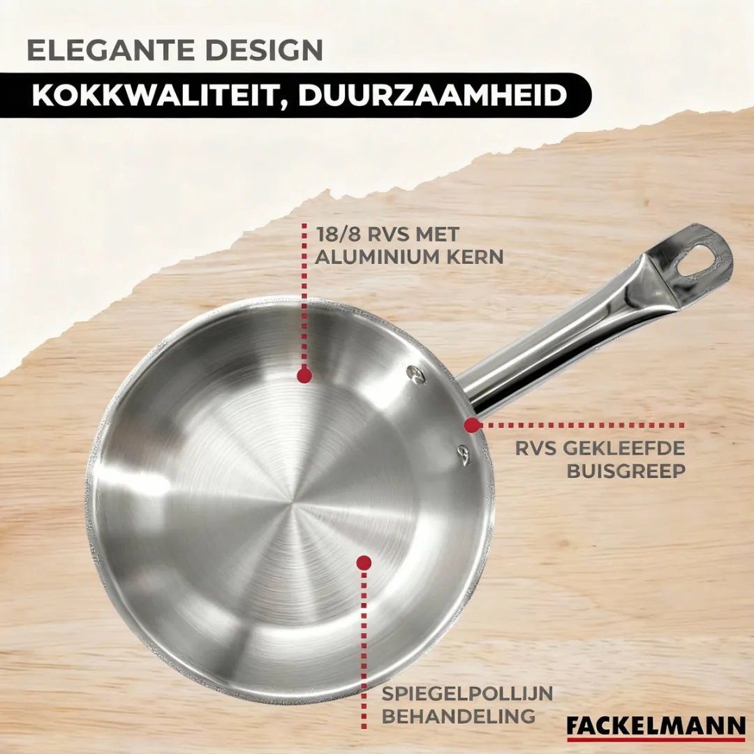 Fackelmann Eterna Set RVS Pannen & Kookpotten 20/24/28cm & 16/20/24cm - 6 Stuks - 5 Keukengerei