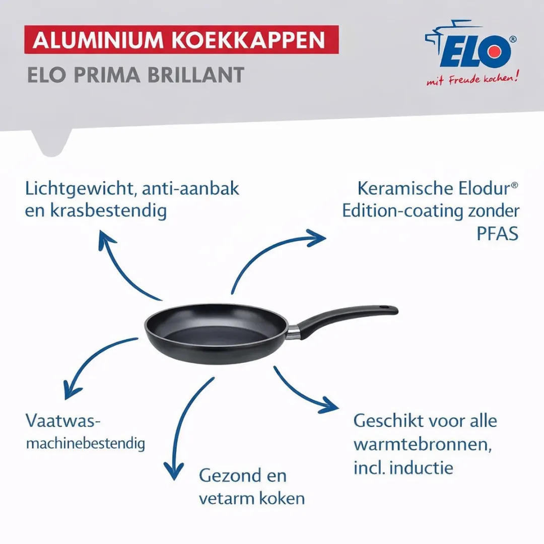 Fackelmann ELO 9731550 Keukenset - 4-delig - Inductie - Zwart