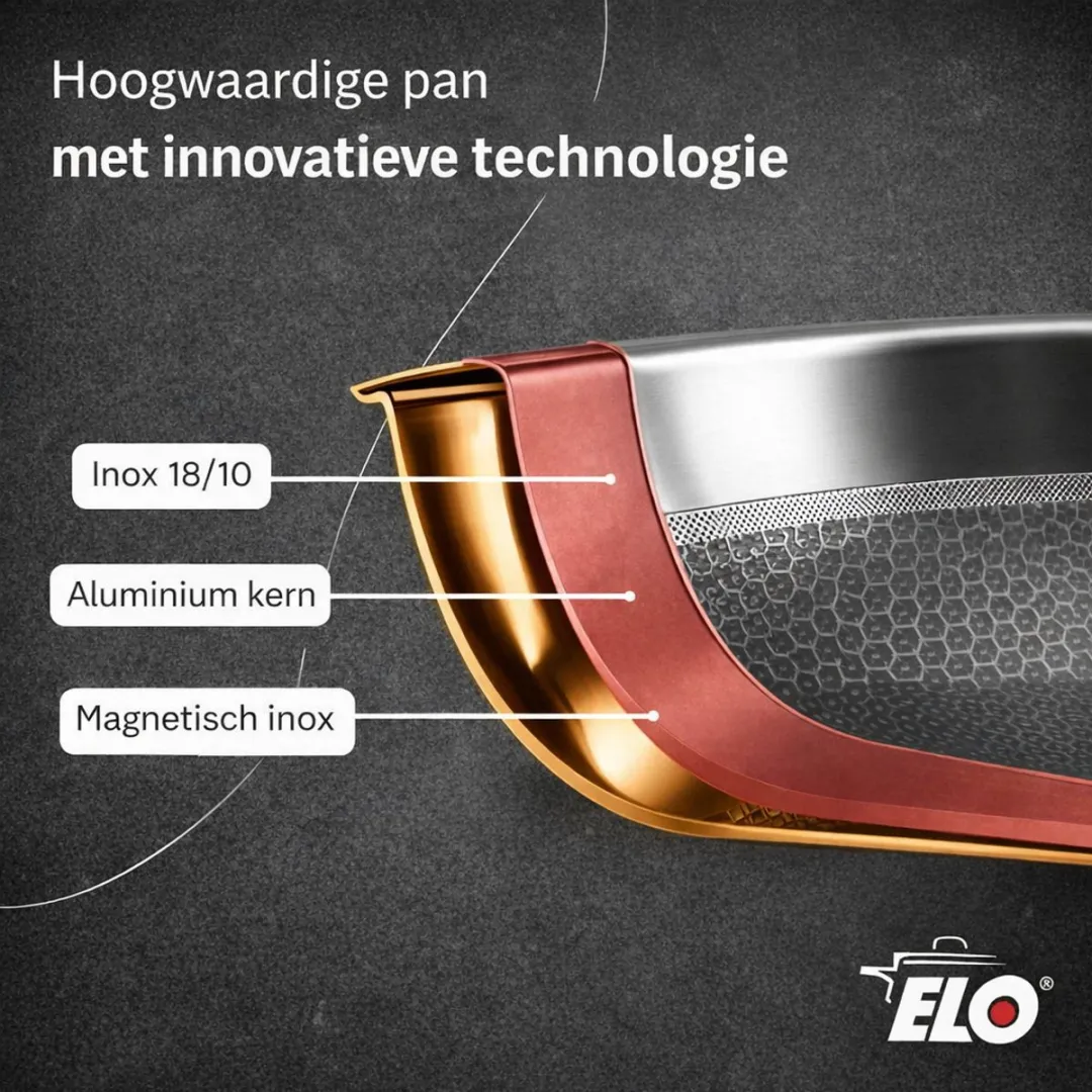 Fackelmann Elo 3582826 Koekenpan 28cm - Roestvrij Staal - Antiaanbaklaag