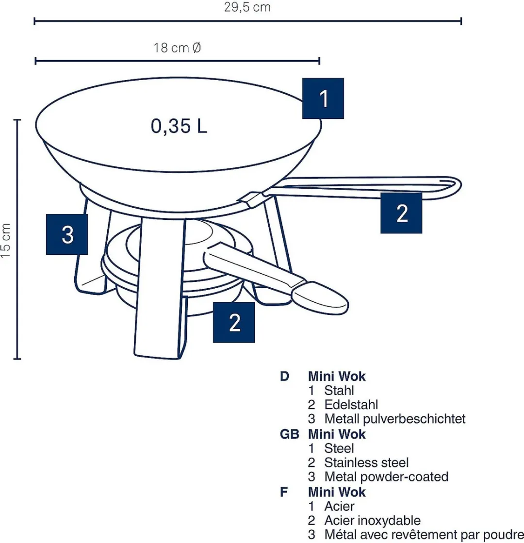 Kela Joy Mini Wok Ø18cm - Zwart