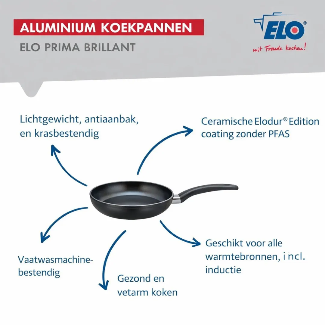 Fackelmann ELO 9709350 Keukengerei Set - 2-delig 20cm/14cm - Roestvrij staal