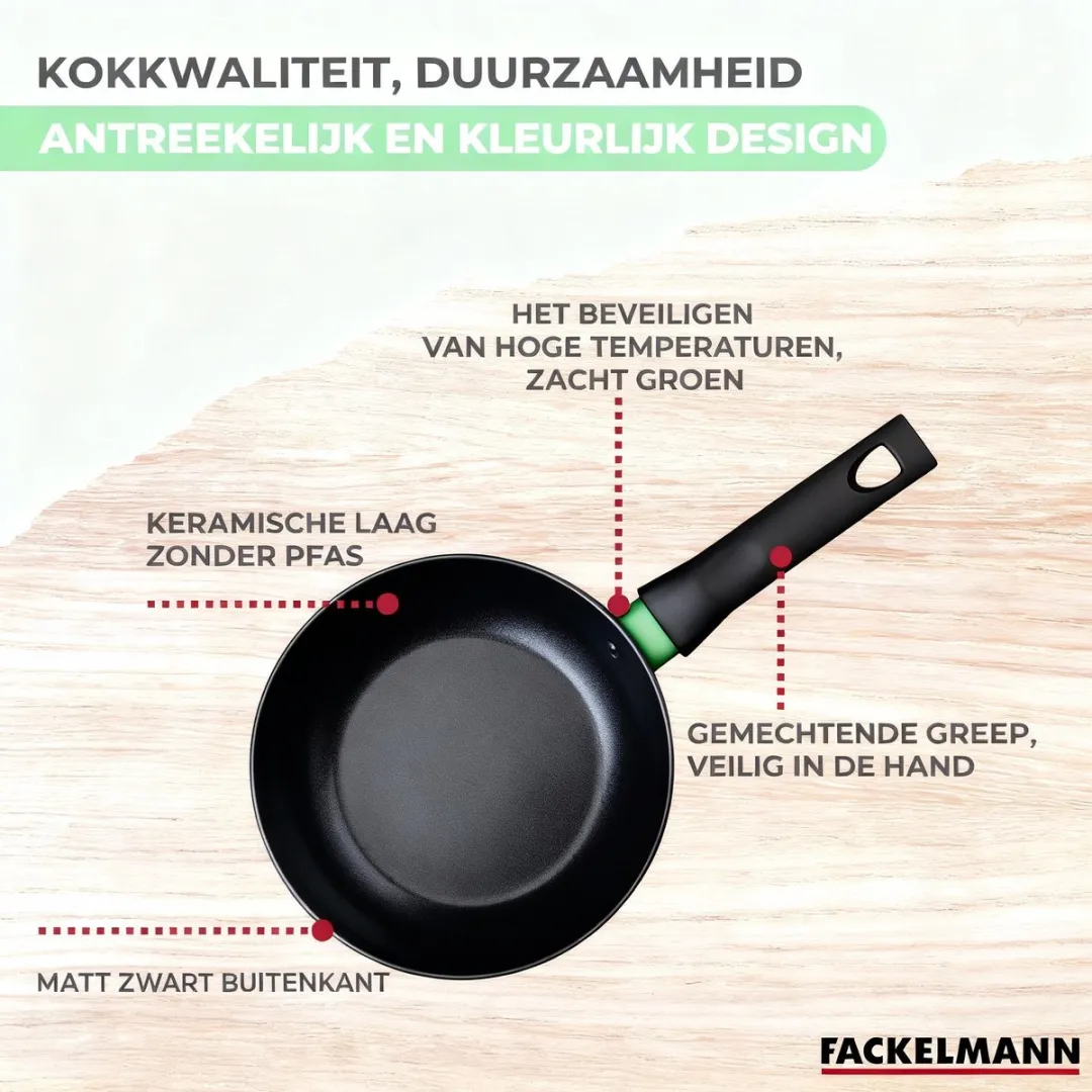 Fackelmann Wokset 20+28cm - PFAS-vrij - Zwart/Groen