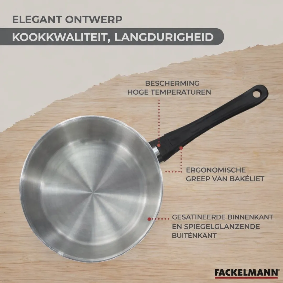 Fackelmann 9442450 Set 2 Pannen 24 & 28cm - Roestvrij staal/Zwart