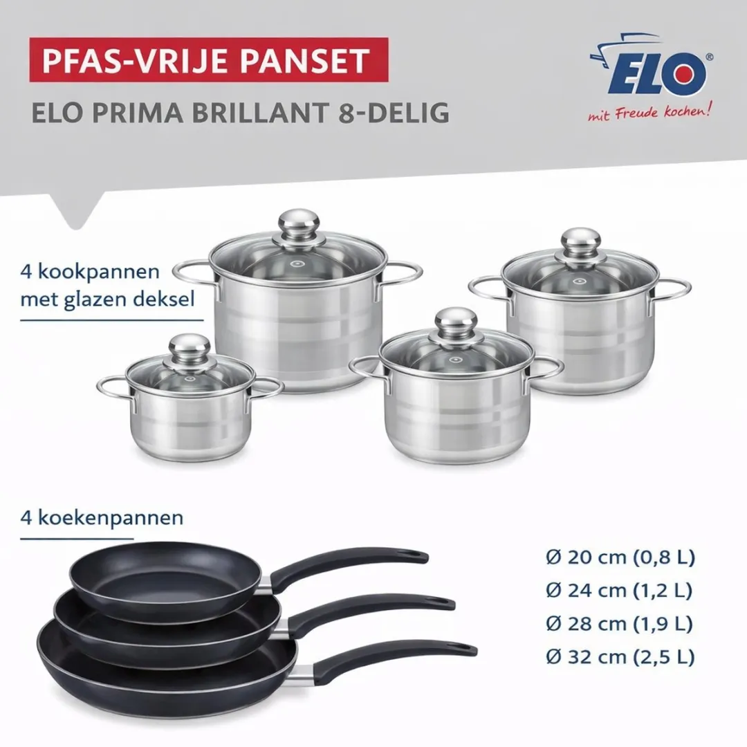 Fackelmann Elo 9755350 Keukenset 8-delig - Inductie - Zwart