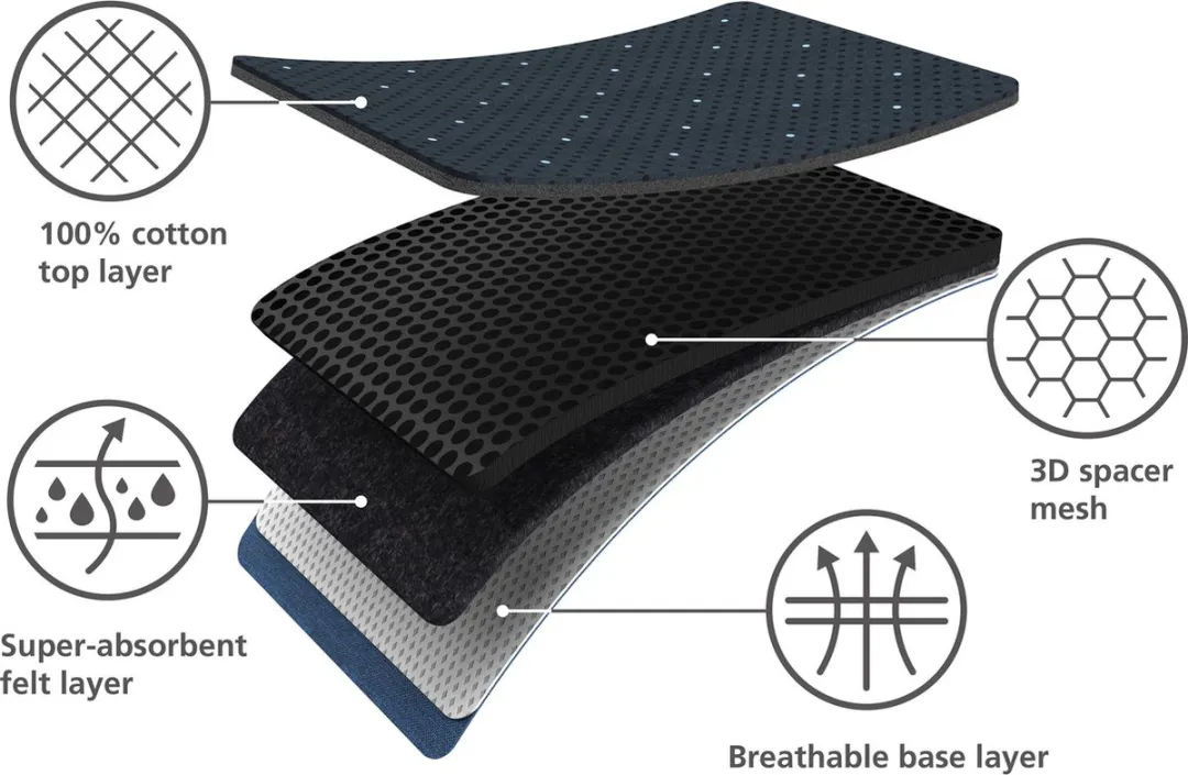 Joseph Joseph - Glide Max Plus - Strijkplank - met Dripshield - Zwart - Inklapbaar