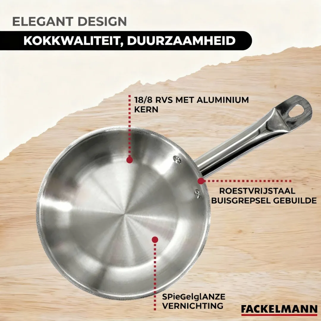 Fackelmann Set van 3 Pannen 20/24/28cm - RVS - Inductie