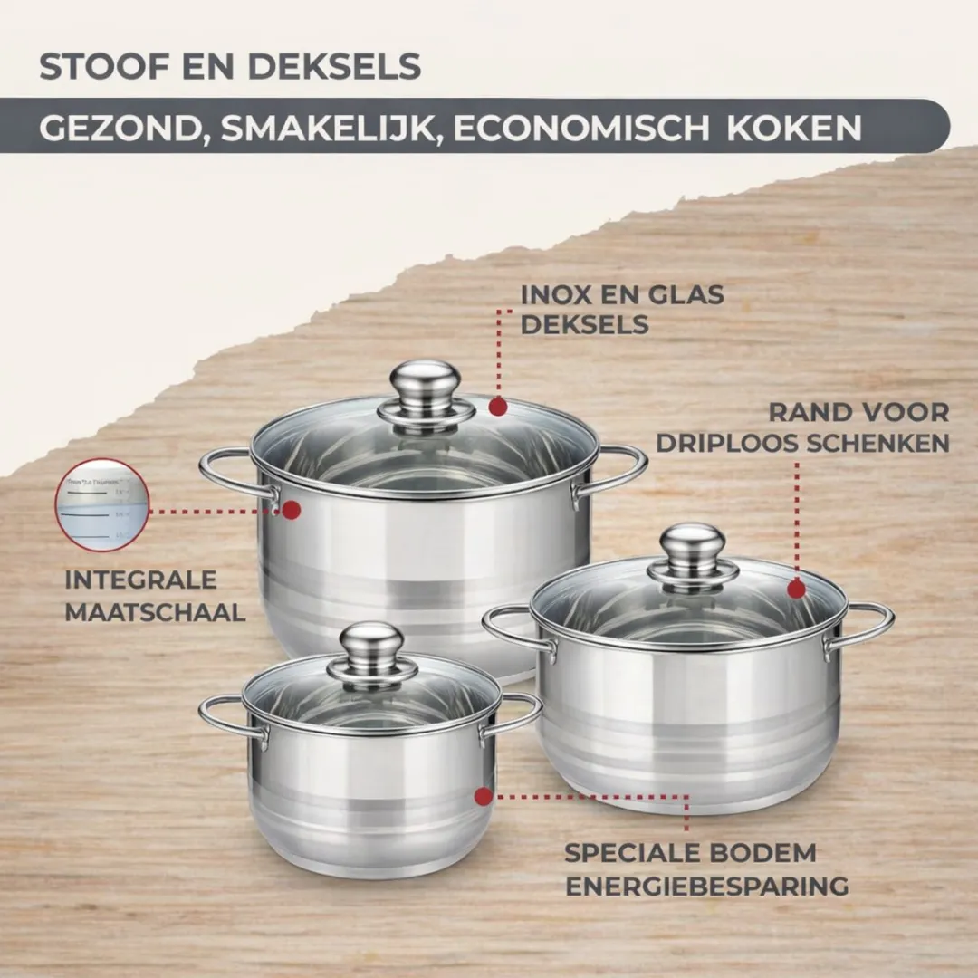 Fackelmann 9356850B88 Kookset - 7 Pannen - 12-24cm - Roestvrij staal