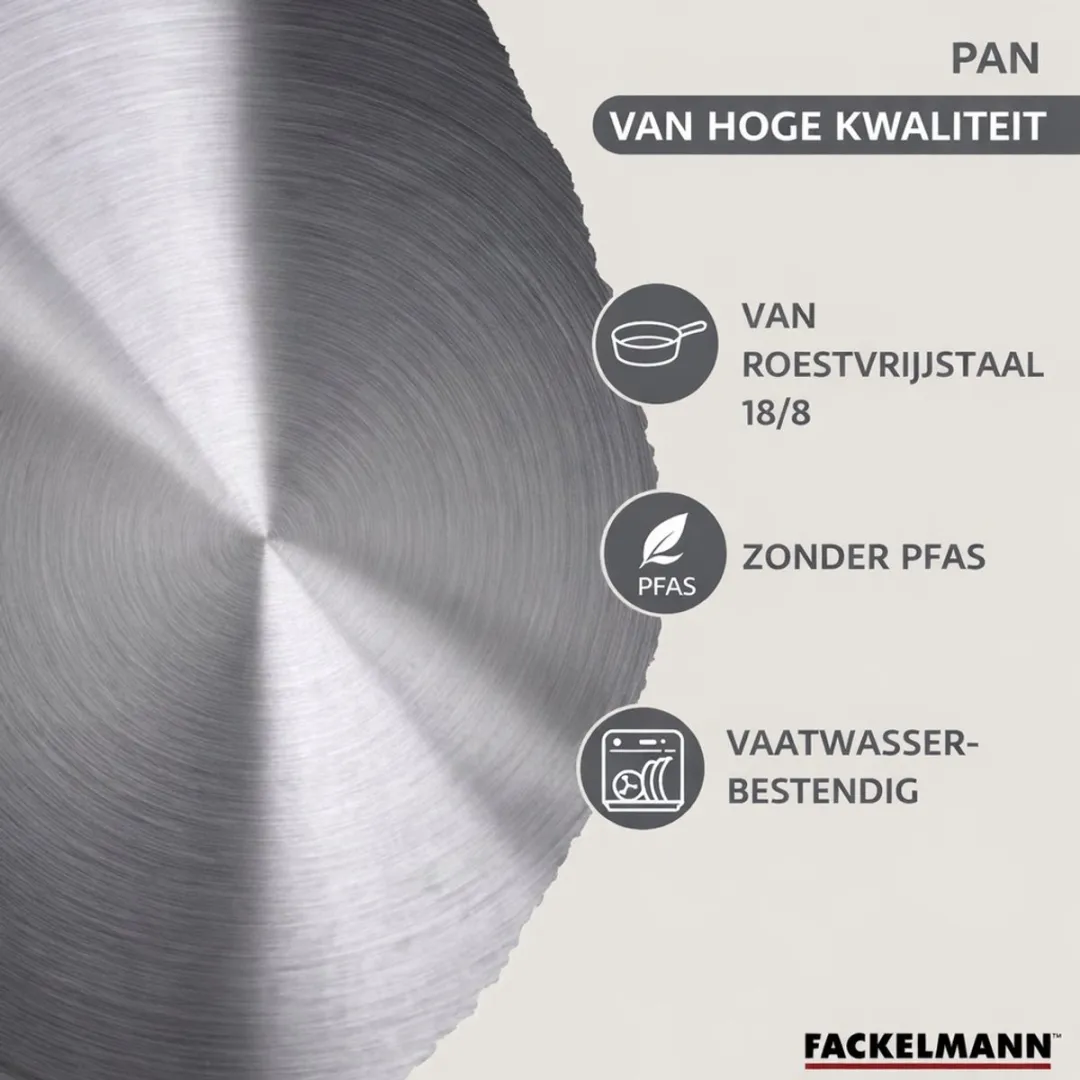 Fackelmann 2-delige Roestvrijstalen Pan Set 24cm & 28cm - Inductie - Zwart