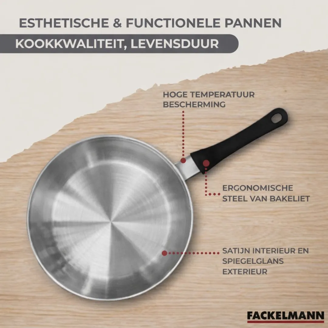 Fackelmann 9358150B88 Keukenset - 2 Pannen + 3 Steelpannen + 3 Braadpannen - Roestvrij staal