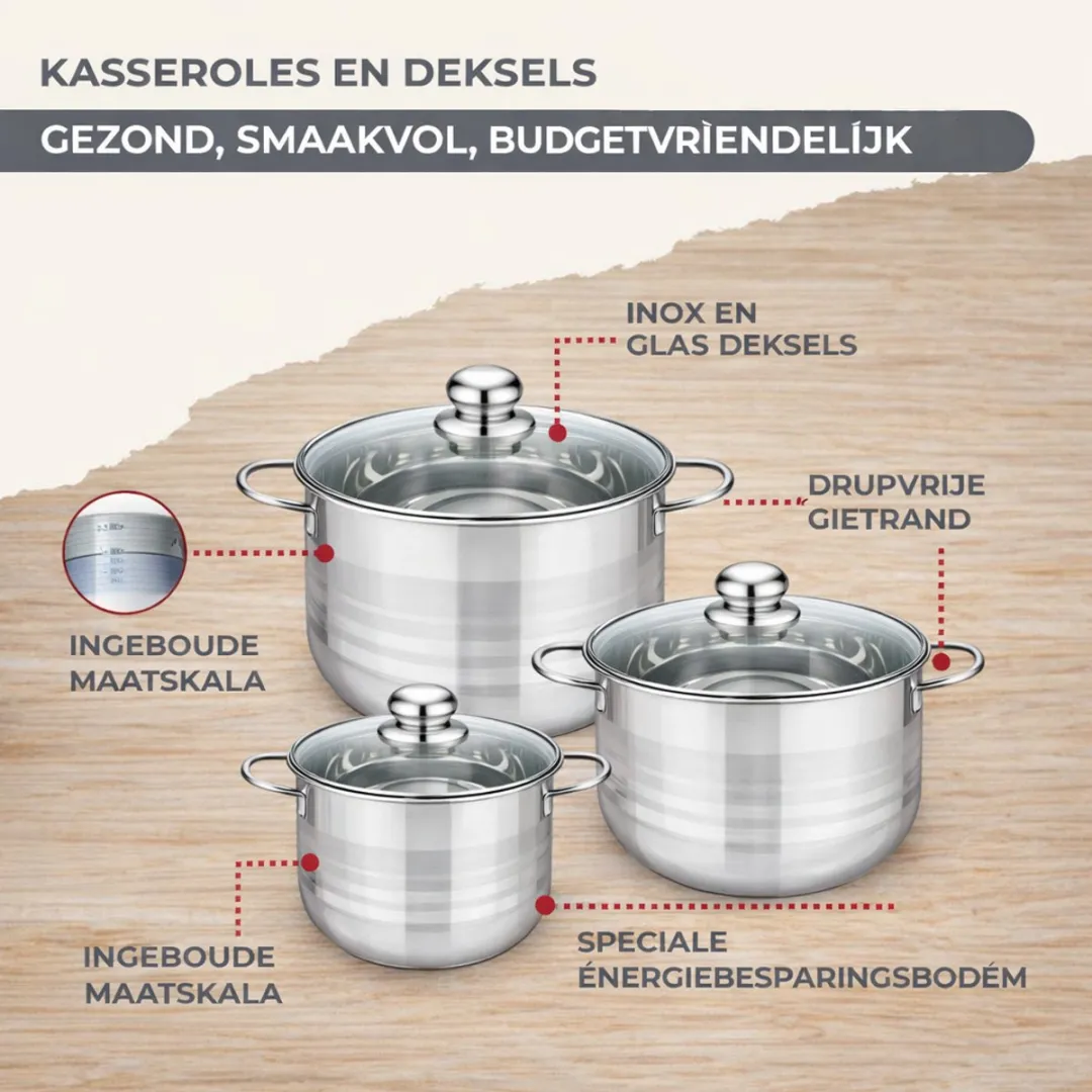Fackelmann Genève Set RVS Kookpotten & Pannen 16/20/24cm - 5 Stuks - Zwart