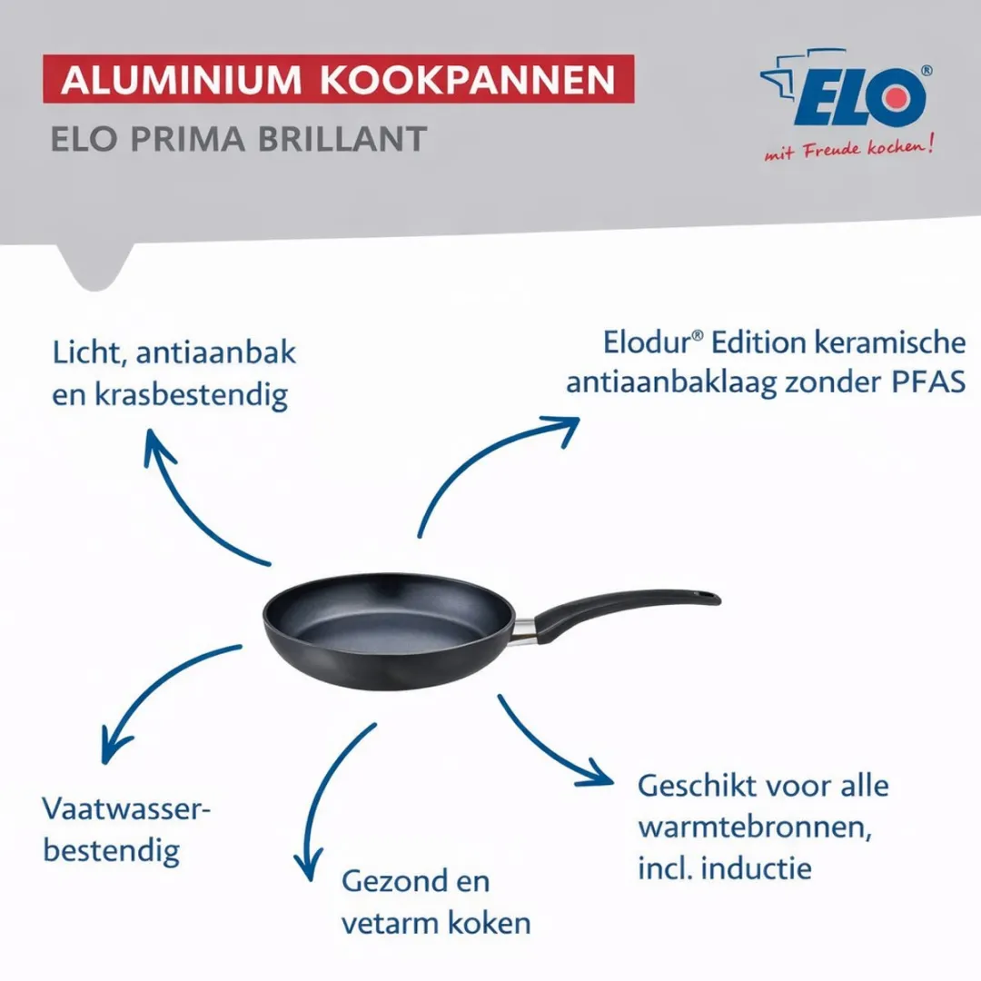 Fackelmann ELO 9744850 Keukenset - 5-delig Inductie - Zwart