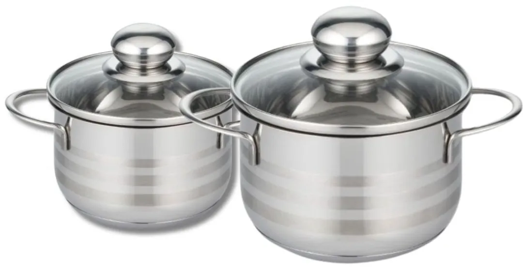 Fackelmann Elo 9801850 Inductie Kookpan Set