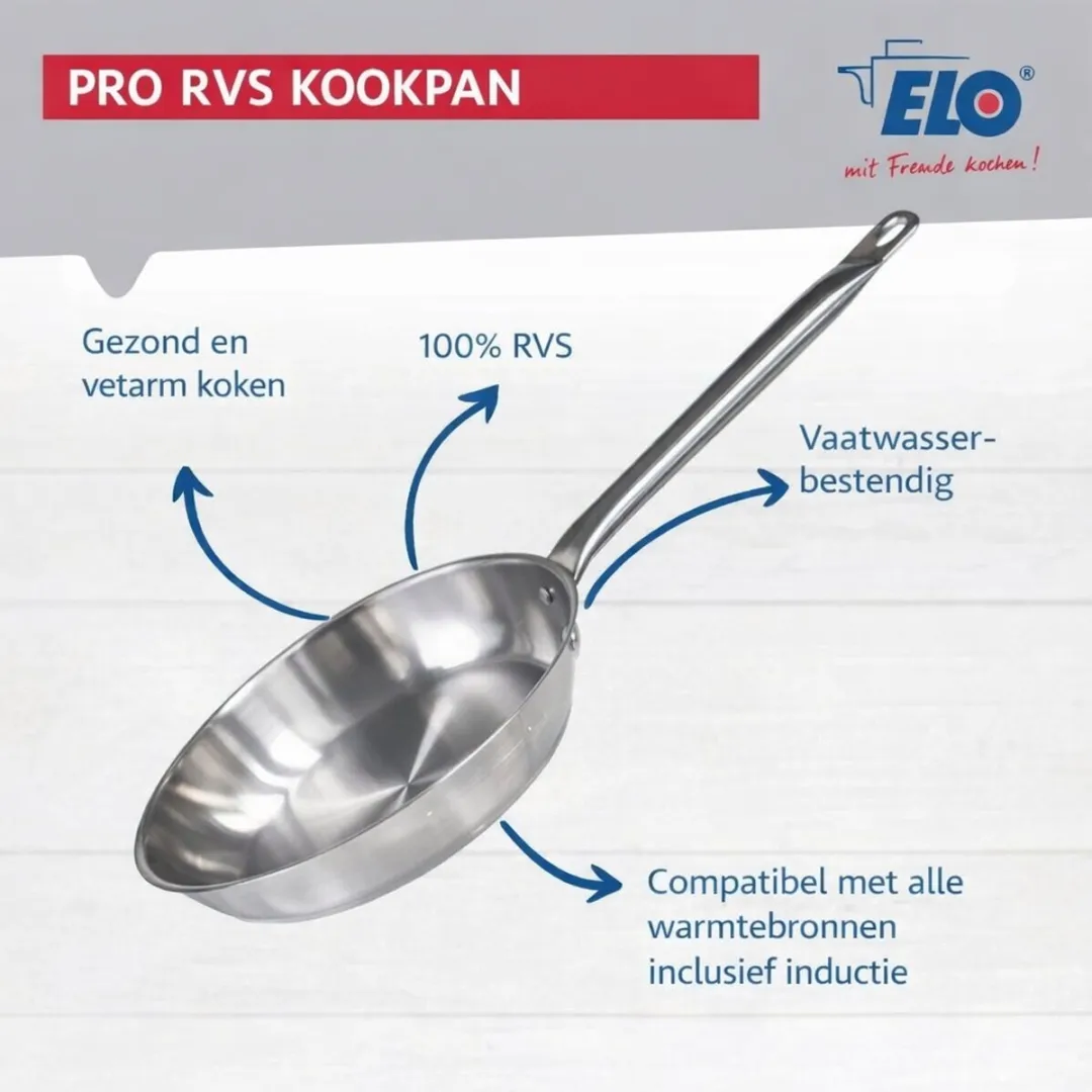 Fackelmann Elo Profi Keukengerei Set 2-delig - 24cm Koekenpan & 20cm Kookpan - Roestvrij staal