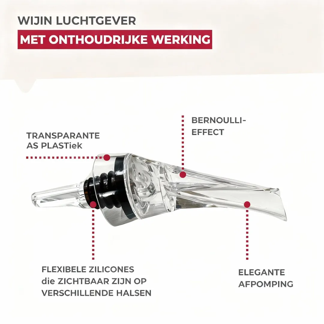 Fackelmann 49578 Wijnbeluchter - Transparant/Zwart
