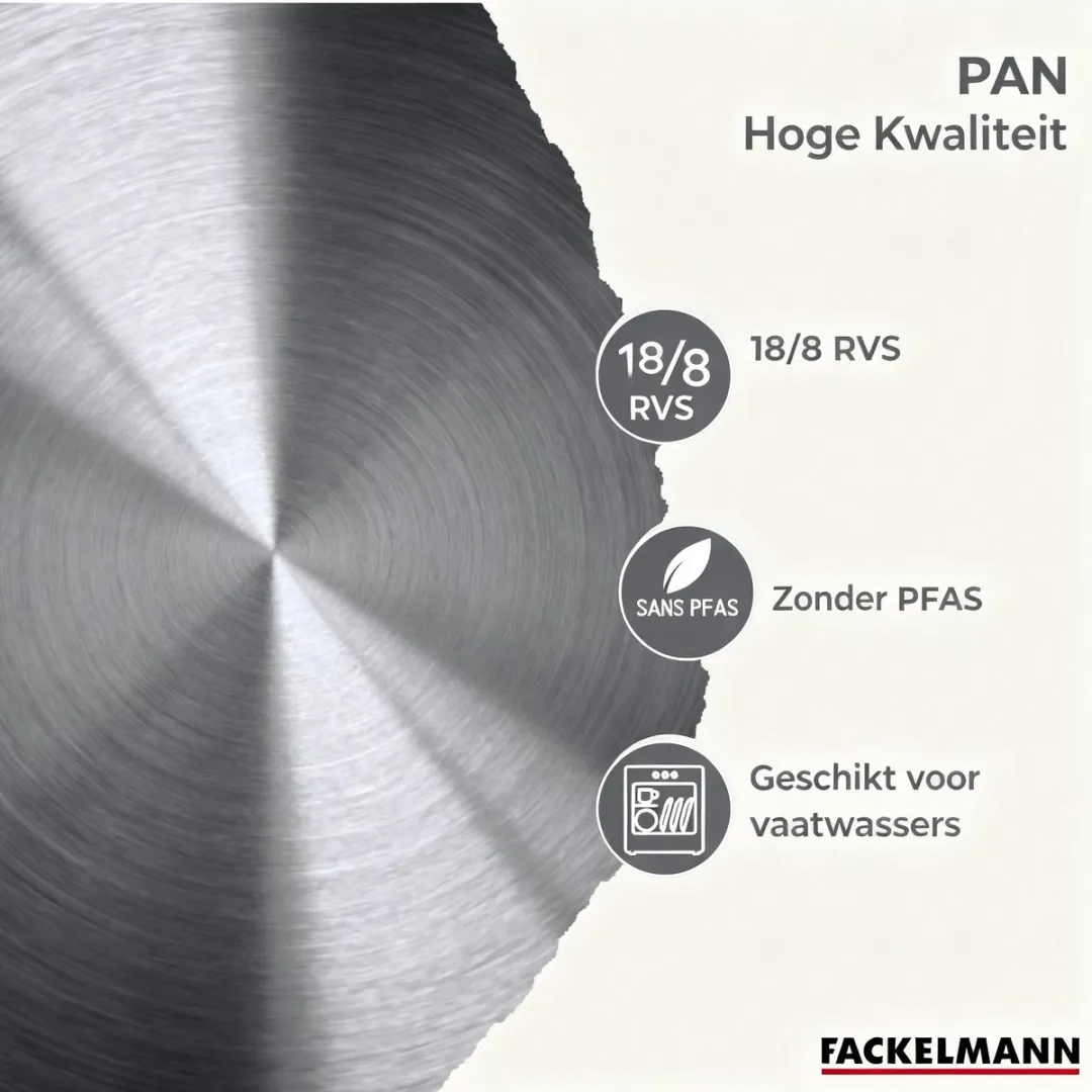Fackelmann 9445950 Set Roestvrijstalen Pannen 20/24/28cm - 3-delig - Glasdeksels - Zwart
