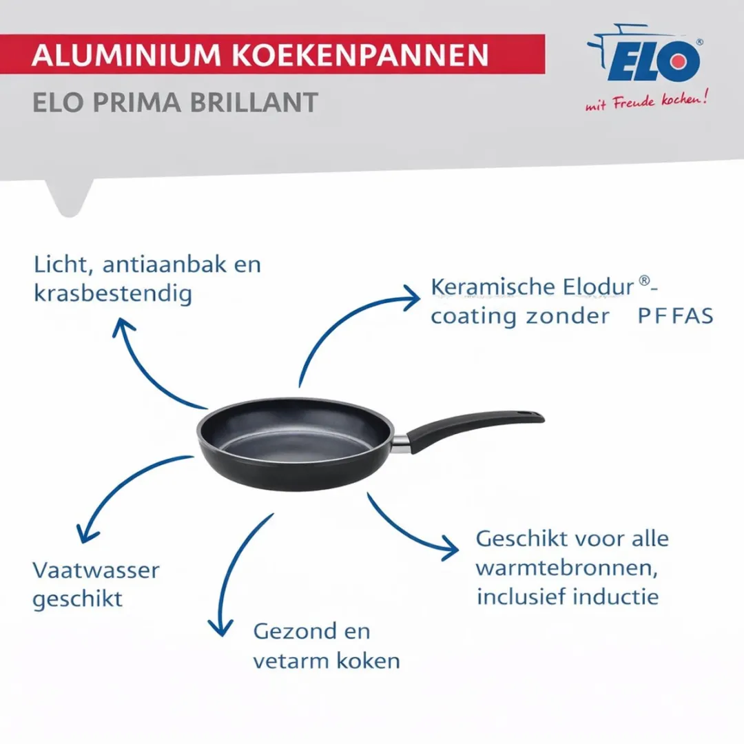 Fackelmann Elo Prima Keukengerei Set 2-delig - 28cm Koekenpan & 24cm Kookpan - Roestvrij staal