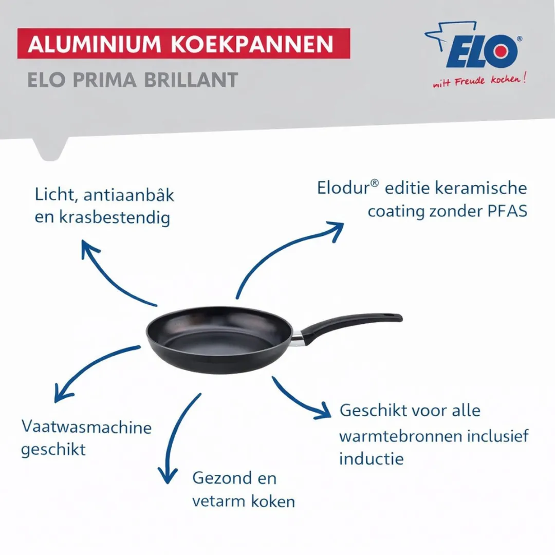 Fackelmann Elo Prima Keukenset 8-delig - Inductie - Roestvrij staal - afbeelding 6 van 6