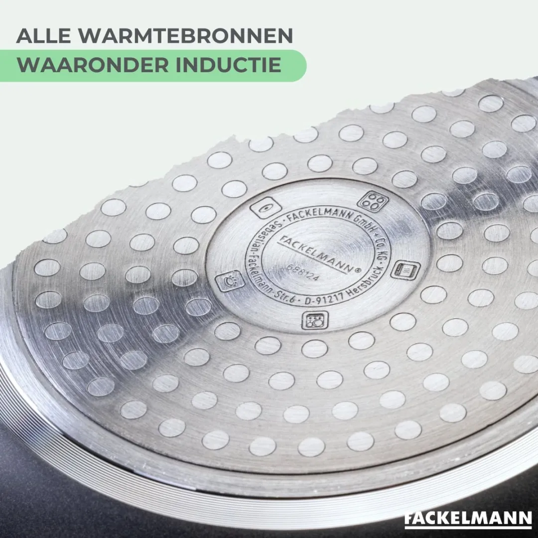Fackelmann Anti-Aanbakpan Set 24+28cm
