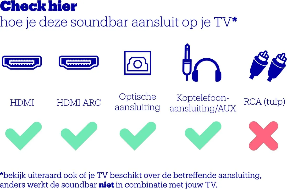 Sharp HT-SB110 Soundbar - 90W - Zwart