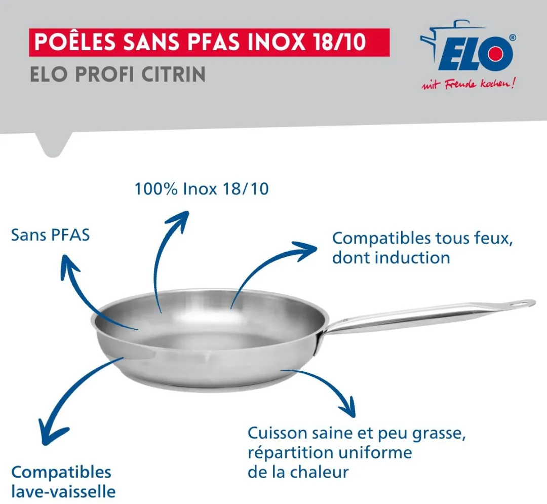 Fackelmann Elo Profi Brillant Keukengerei Set 5-delig - 28cm Koekenpan + 4 Potten