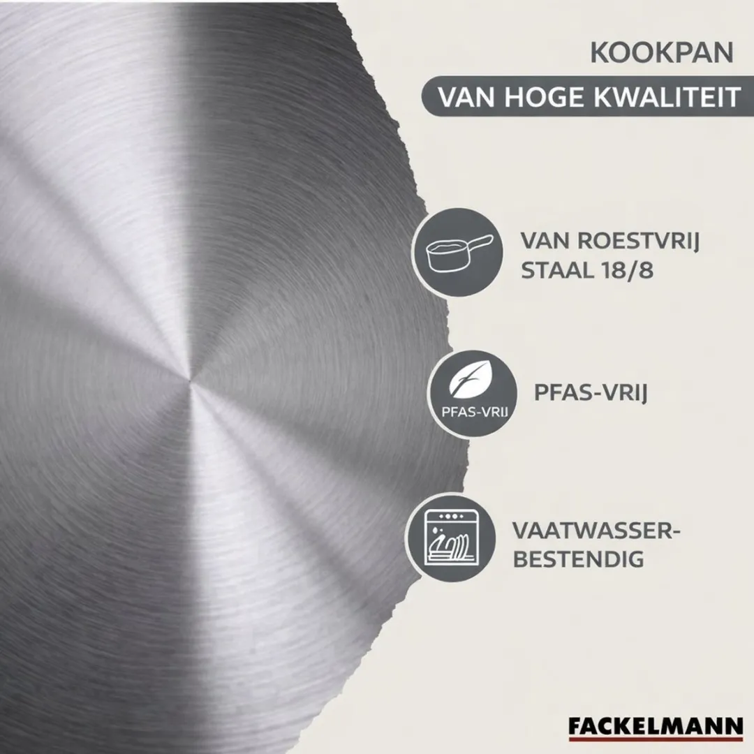 Fackelmann 9442050 Set Roestvrijstalen Pannen 24+28cm - Inductie - Glasdeksels - Zwart