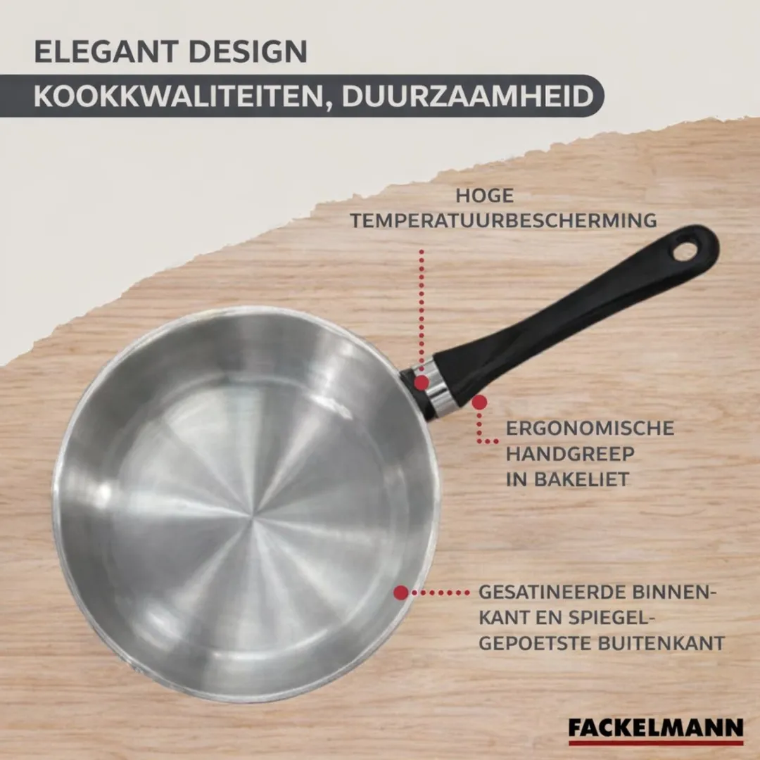 Fackelmann 9442050 Set Roestvrijstalen Pannen 24+28cm - Inductie - Glasdeksels - Zwart