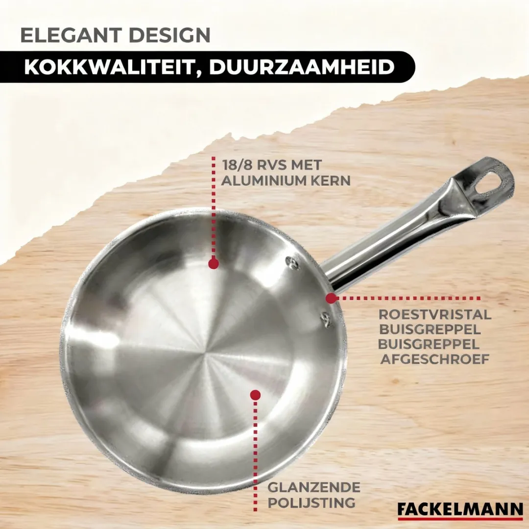 Fackelmann Roestvrijstalen Pannen Set 20/24/28cm - 3 Stuks met Glasdeksels