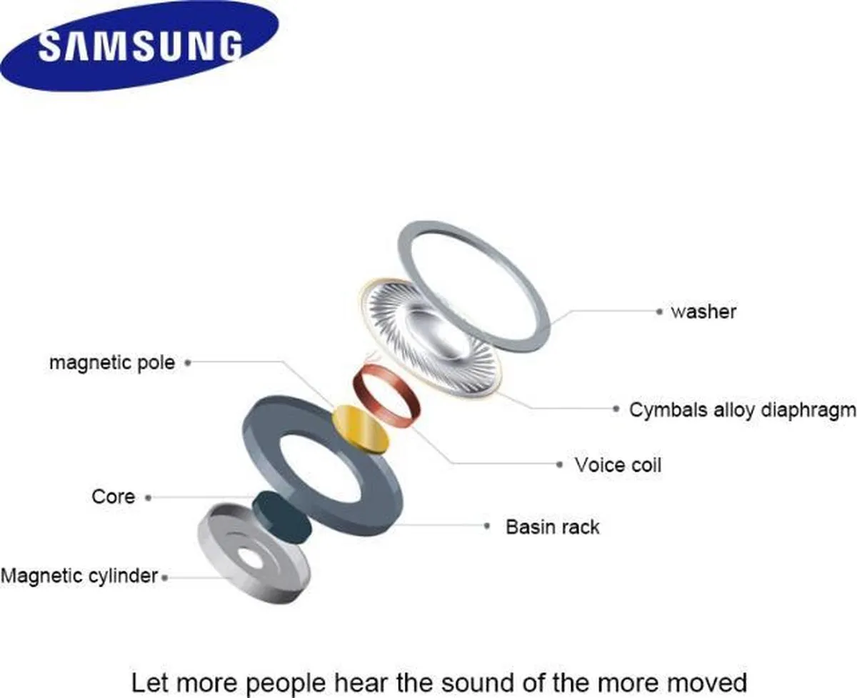 Samsung EHS64 Oordopjes - Wit - Volumebegrenzing