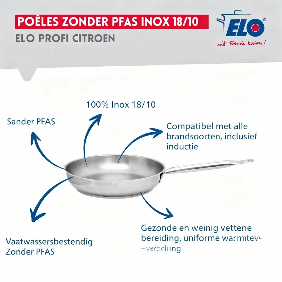 Fackelmann Elo Profi Keukenset 6-delig - 1x24cm + 5x12-26cm - Inductie