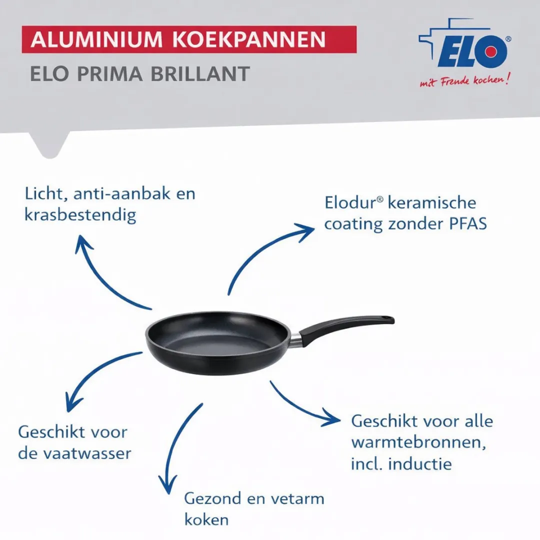 Fackelmann Elo 9753850 Keukenset - 6-delig - Inductie - Zwart - afbeelding 6 van 6