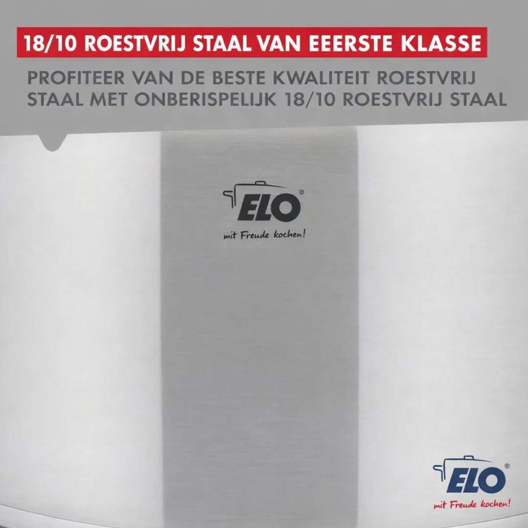 Fackelmann Elo 7242026 Pan 20cm RVS