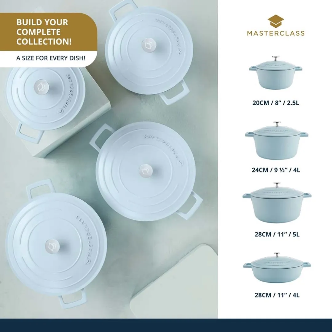 Masterclass Hemelsblauwe Braadpan 4L - Inductie/All-in