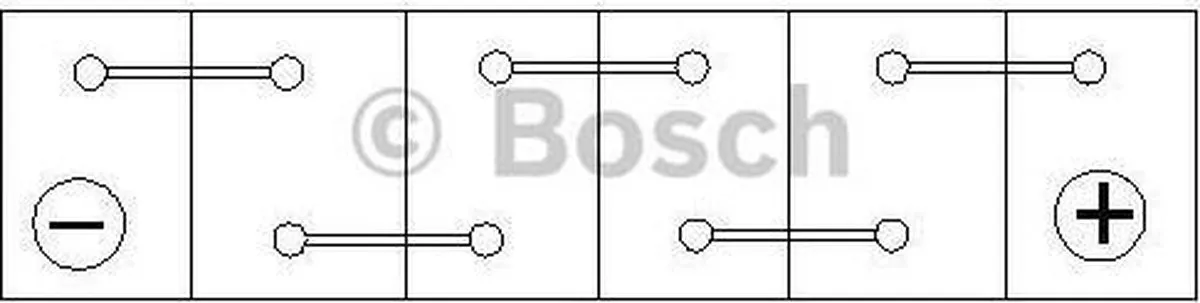 Bosch Accu AGM S5A15 12V 105Ah - Auto Start/Stop