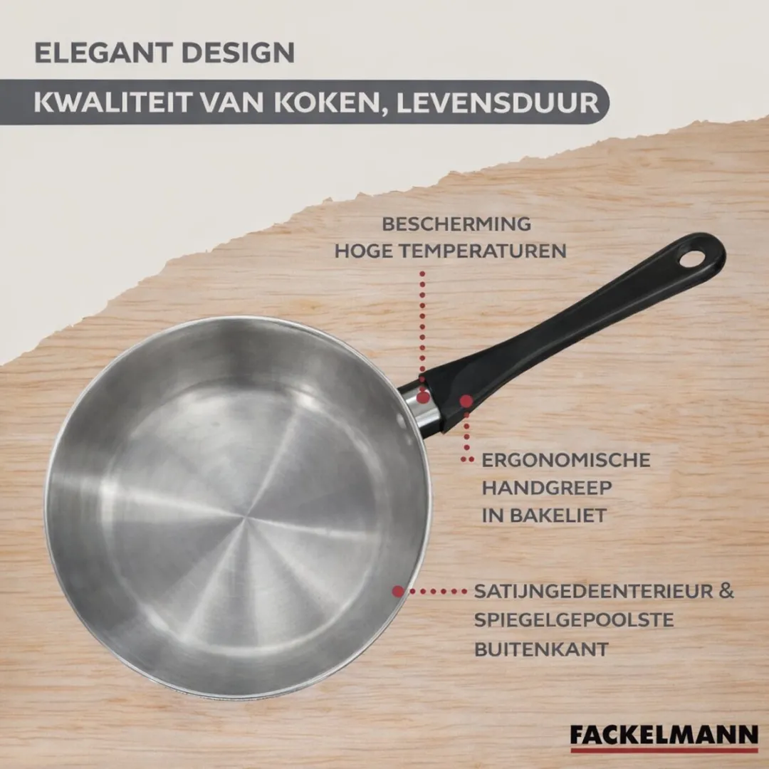 Fackelmann 9443550 Set Roestvrijstalen Pannen 12/16/20/24cm - Inductie