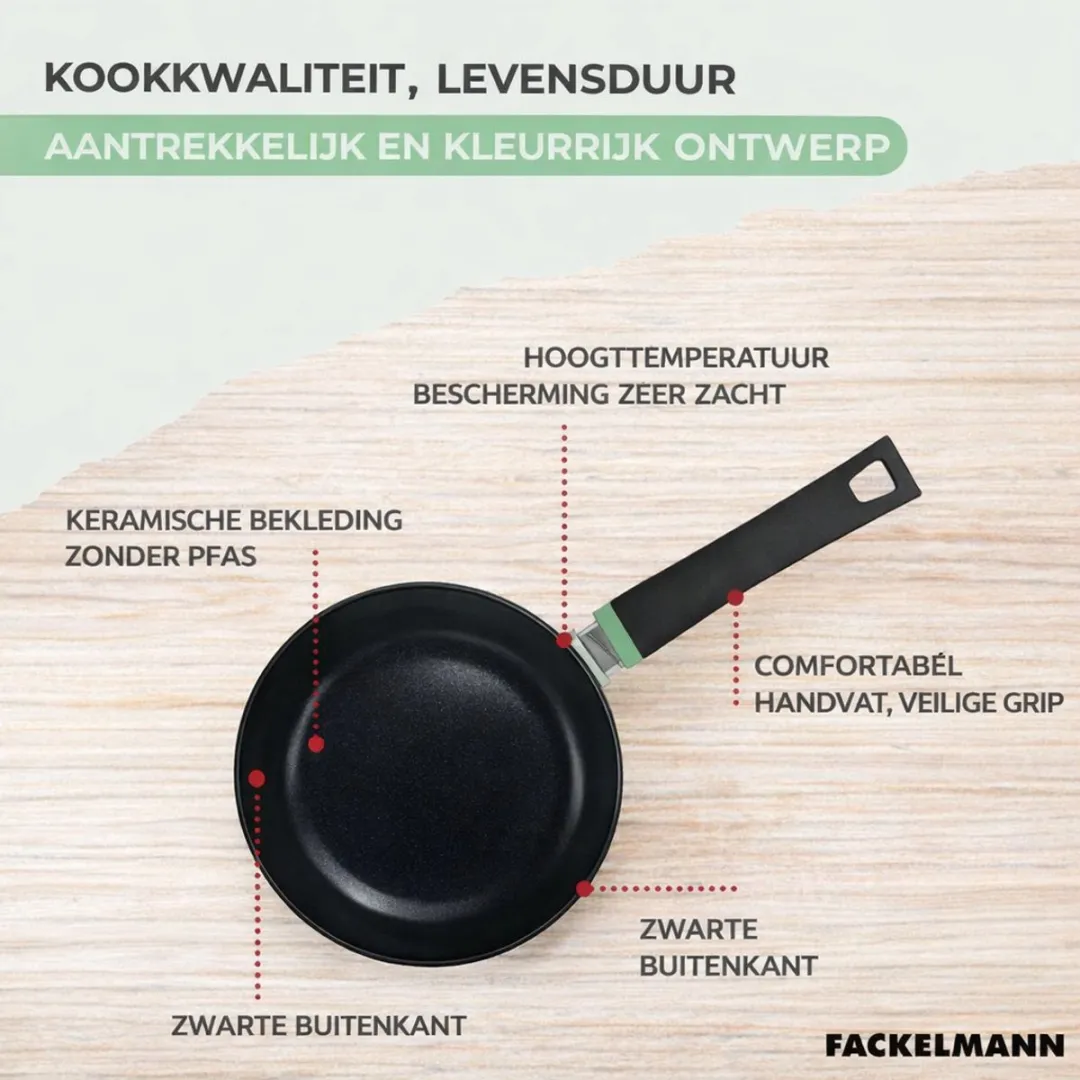 Fackelmann 688141 Steelpan 20cm - Anti-aanbak keramisch - Inductie