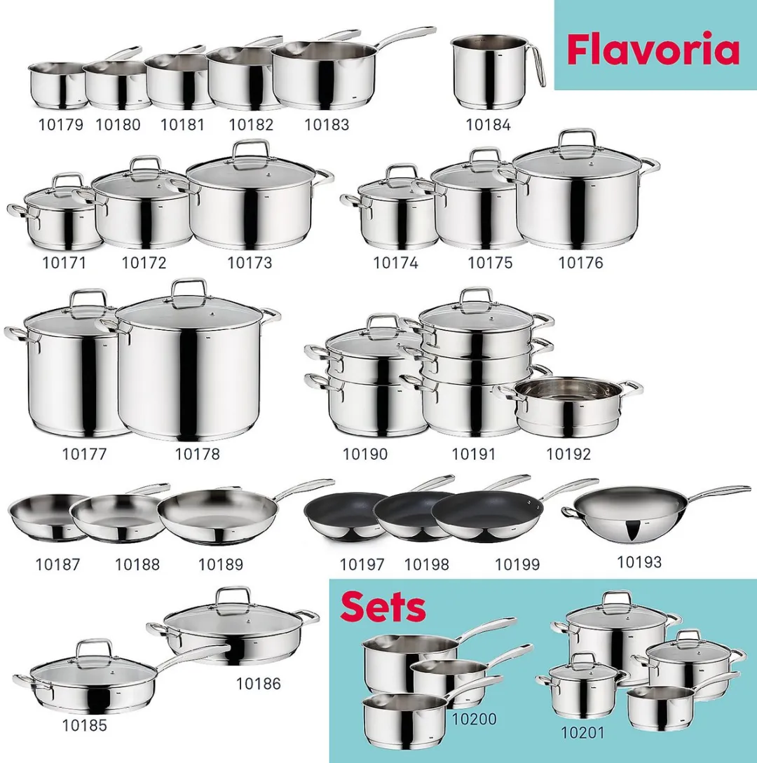 Steelpan RVS, 1,8 L - Kela | Flavoria