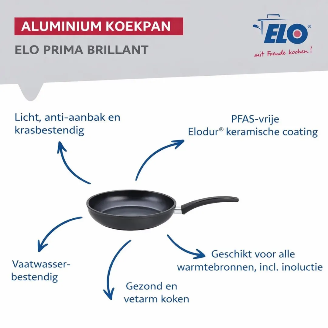 Fackelmann Elo Prima Keukengerei Set 5-delig - 32cm Koekenpan + 4 Pannen 12-24cm - Roestvrij staal