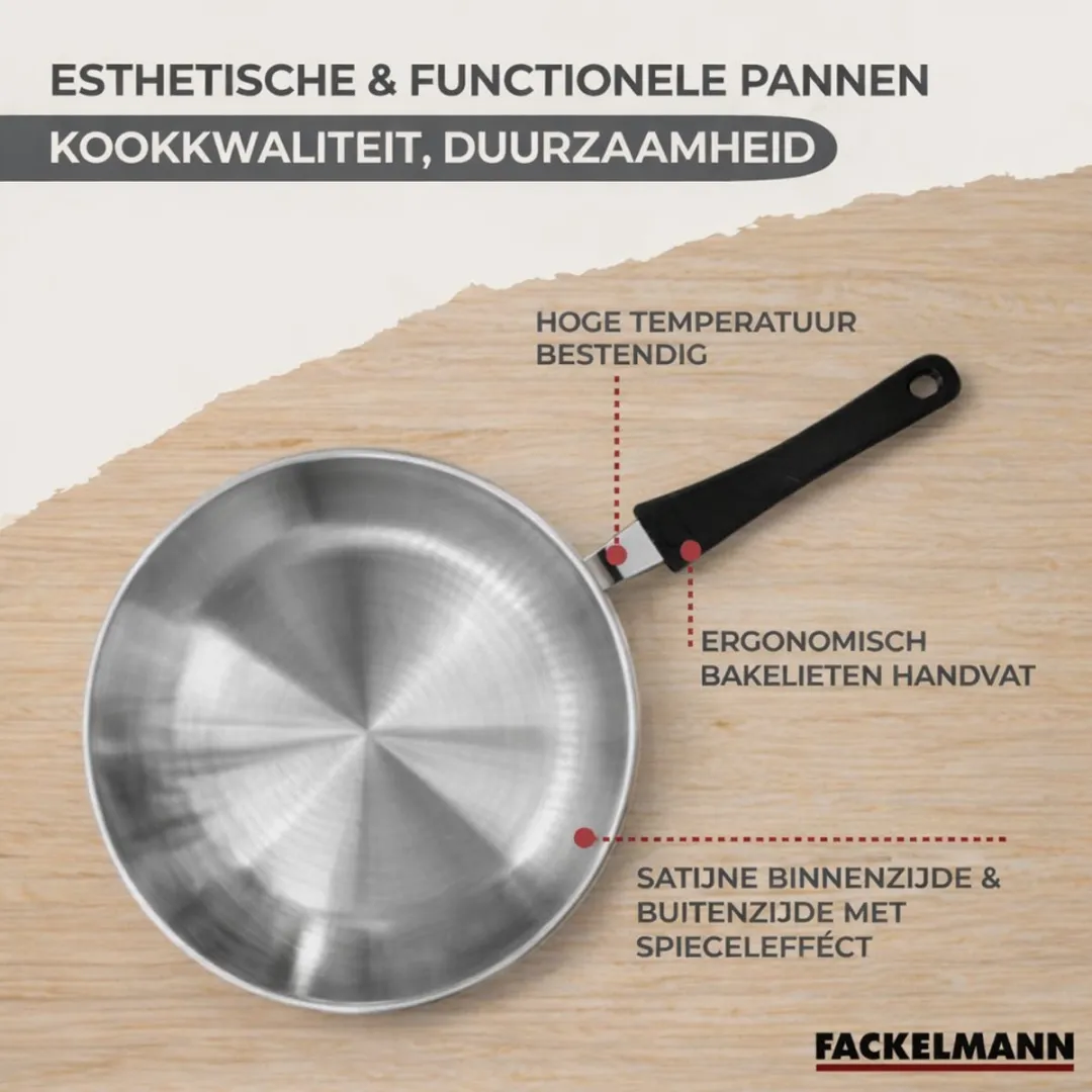 Fackelmann 9359850 Roestvrijstalen Pannen Set - 6-delig - Inductiegeschikt