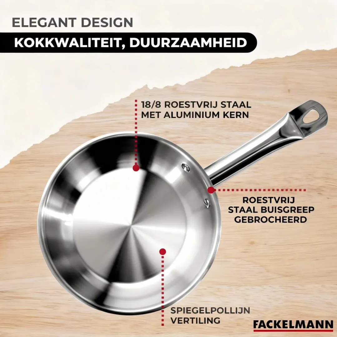 Fackelmann Etherna Set 5-delig Roestvrij Staal - 3 Potten 16/20/24cm + 2 Pannen 24/28cm