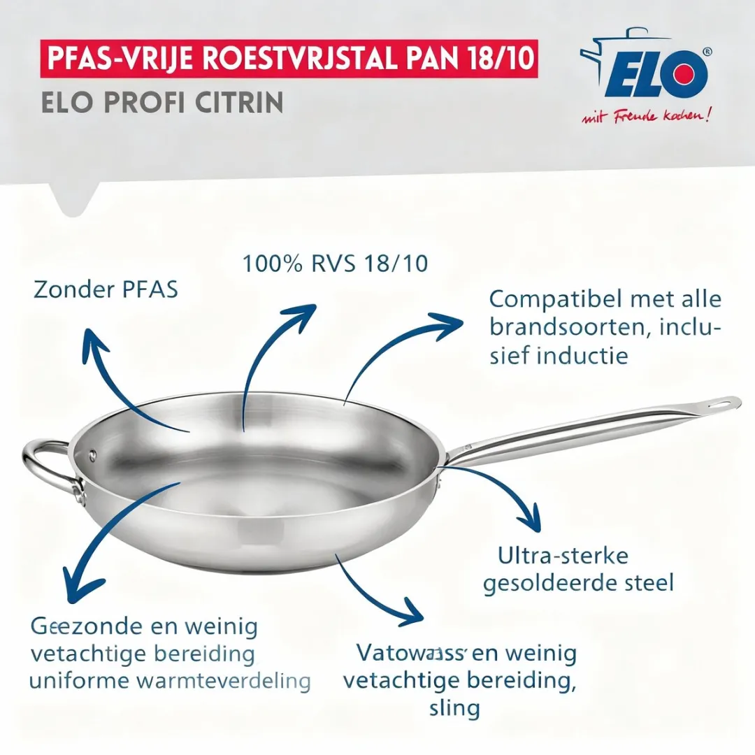 Fackelmann Elo Profi Keukengerei Set 2-delig - 32cm Koekenpan & 20cm Kookpan - Roestvrij staal - afbeelding 6 van 6