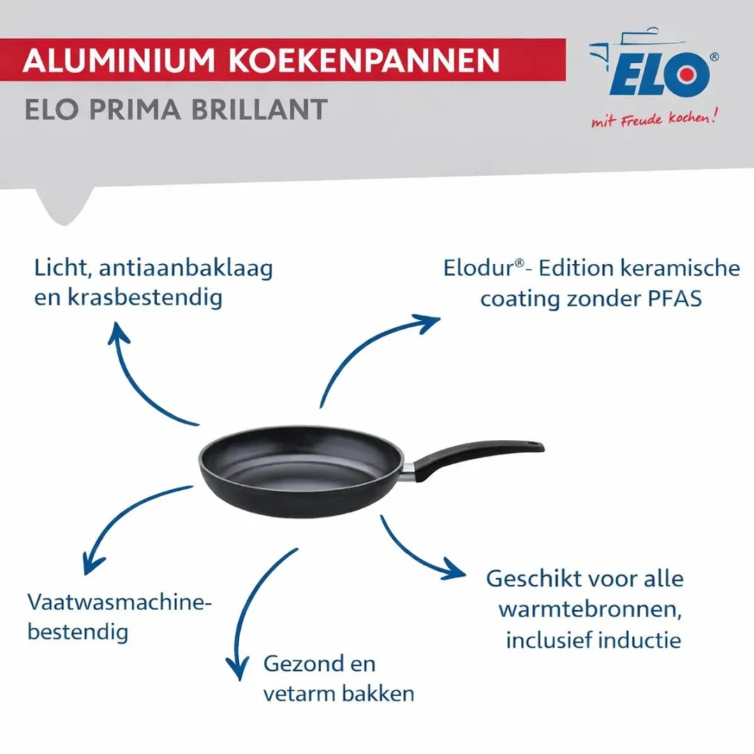 Fackelmann Elo Prima Keukengerei Set 6-delig - 2 Koekenpannen 20/28cm + 4 Steelpannen 12-24cm - Roestvrij staal