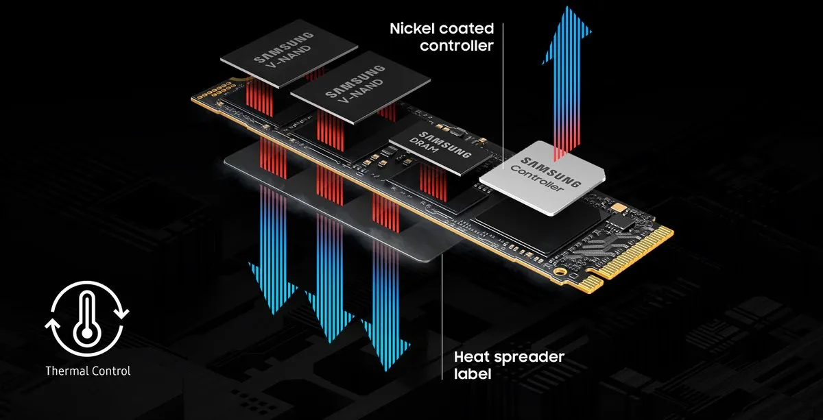 Samsung 9100 PRO MZ-VAP8T0BW SSD - 8TB