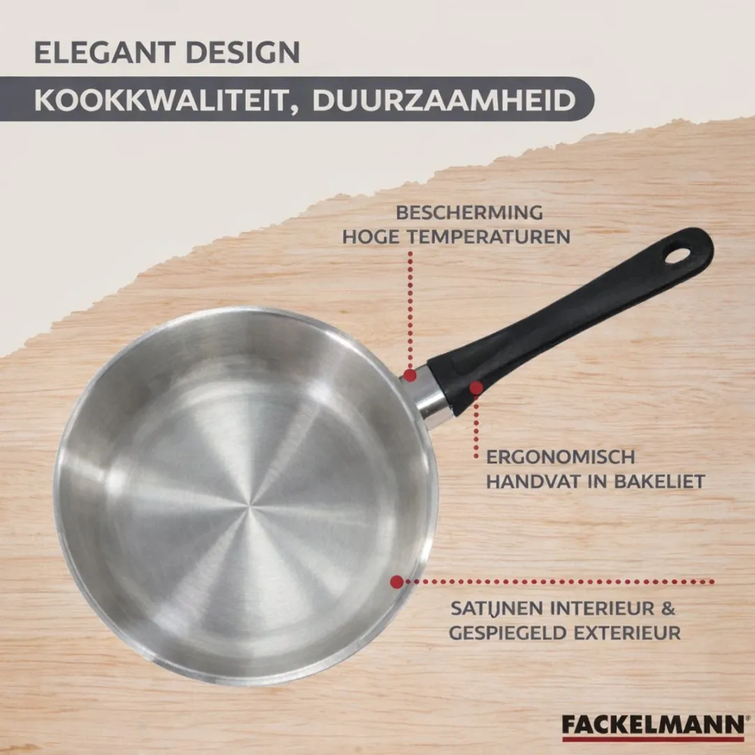 Fackelmann Roestvrijstalen Set 2 Pannen 20cm & 28cm - Inductie