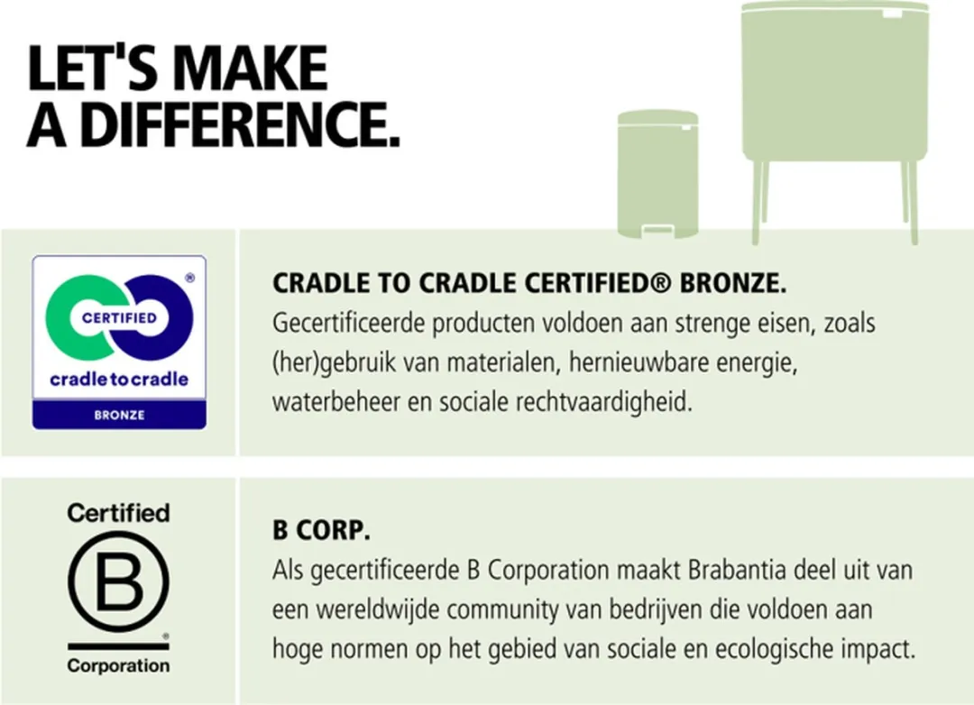 Brabantia NewIcon Prullenbak 5L - Platinum