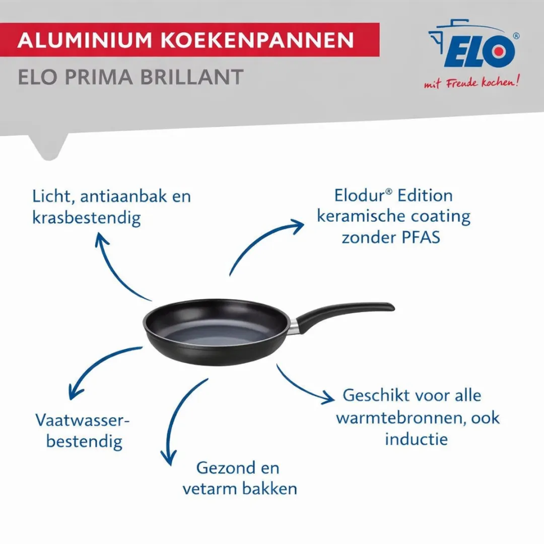Fackelmann Elo 9727850 Keukenset 7-delig - Inductie - Zwart
