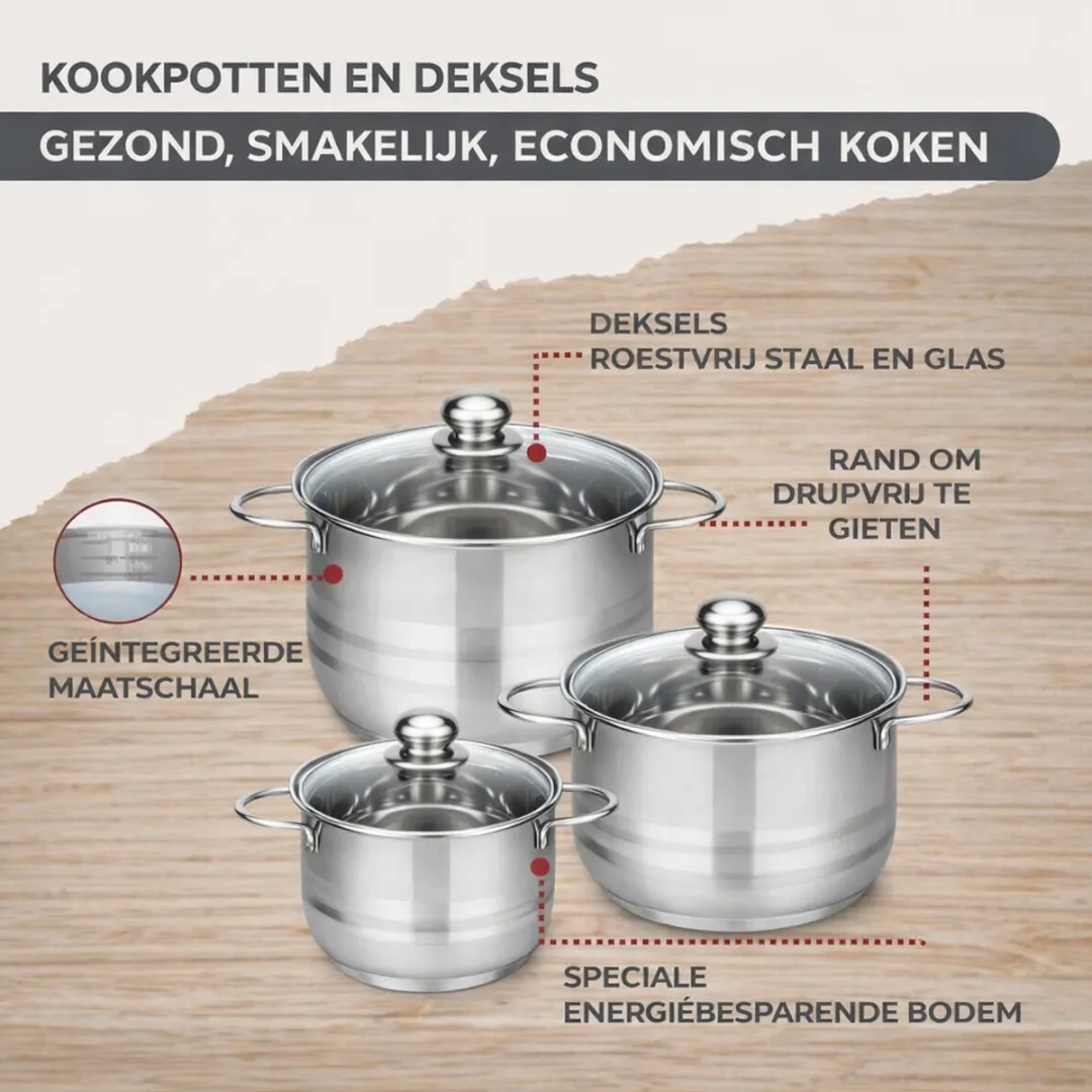Fackelmann 9356550B88 Kookset - 5 Pannen + 6 Keukengerei - Roestvrij staal/Zwart