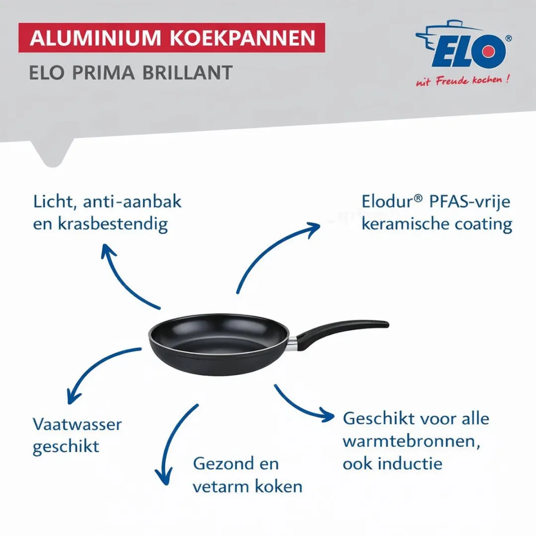 Fackelmann Elo Prima Keukenset 6-delig - Inductie - Roestvrij staal - afbeelding 6 van 6