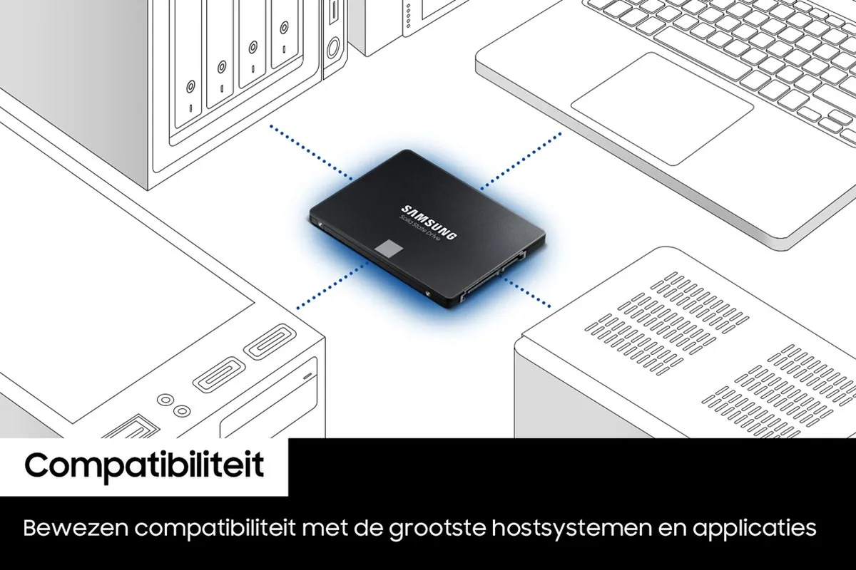 Samsung 870 EVO MZ-77E1T0B/EU SSD - 1TB