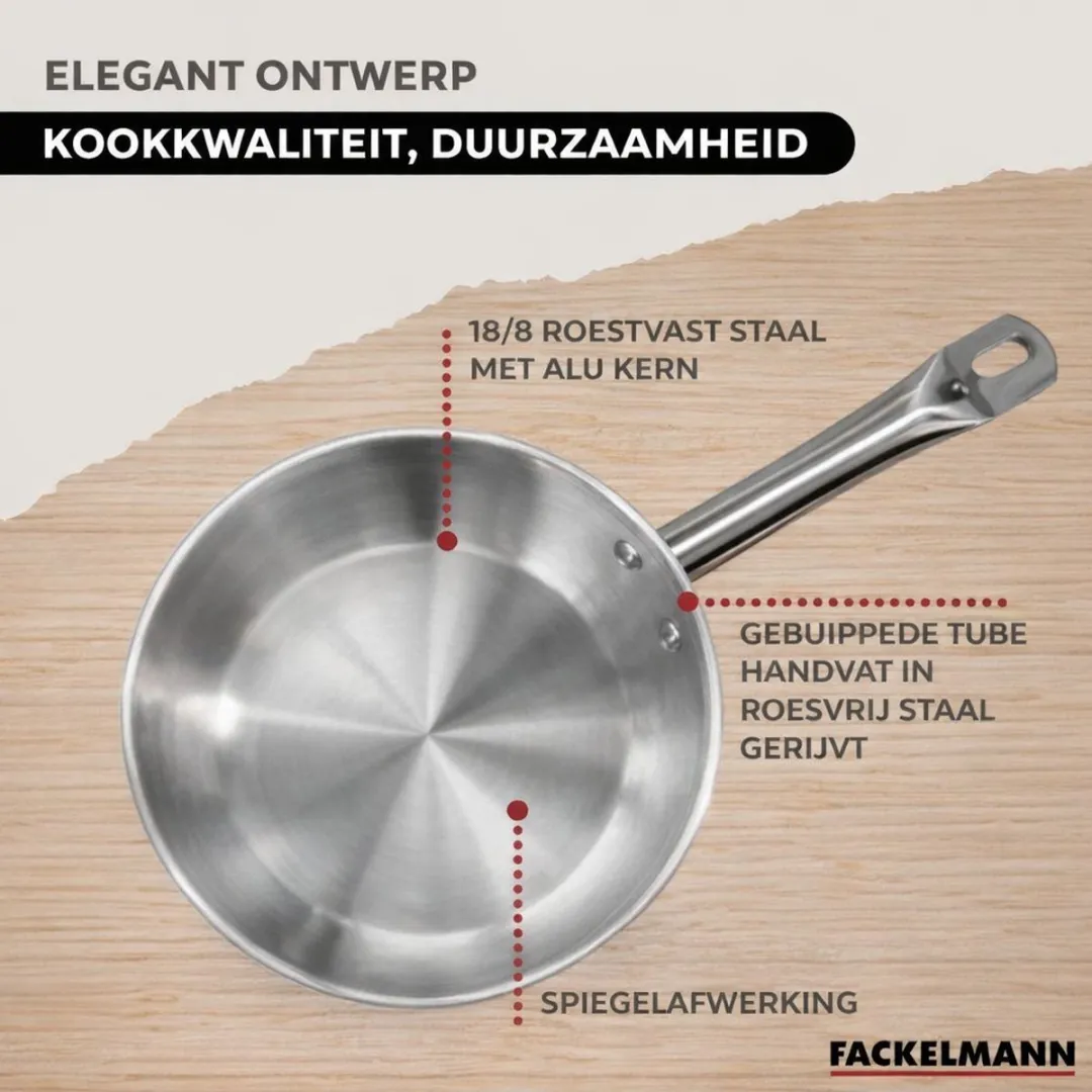 Fackelmann 9440250 Set Pannen 20 & 24cm